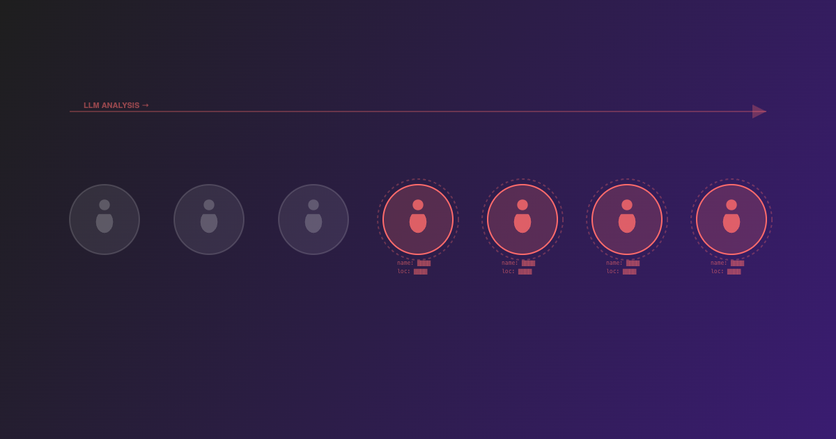 You Can't Hide Anymore: How AI Is Killing Online Anonymity One Reddit Post at a Time
