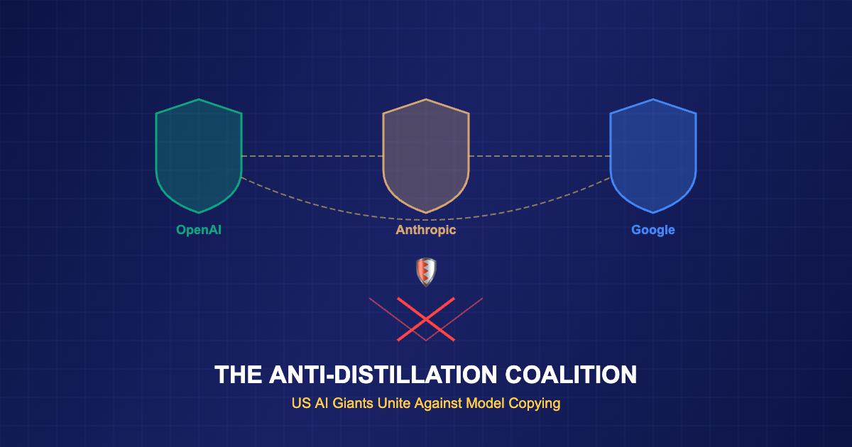 OpenAI, Anthropic, and Google Are Teaming Up to Stop China From Copying Their AI — But at What Cost?