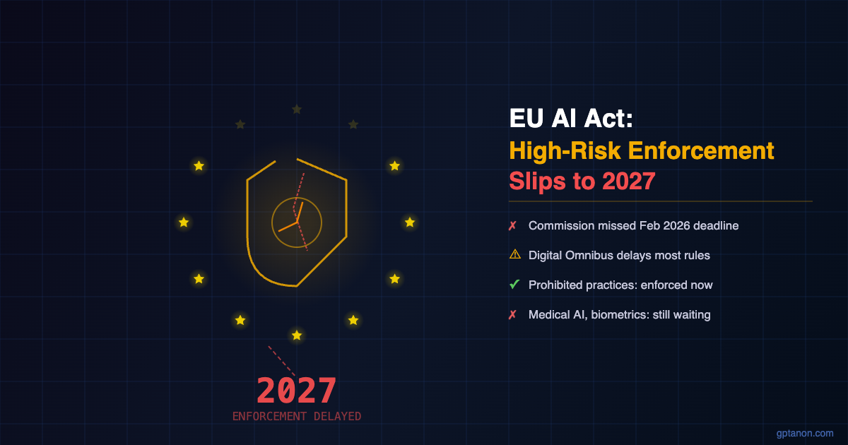 The EU's AI Watchdog Just Blinked: High-Risk AI Enforcement Is Slipping Into 2027