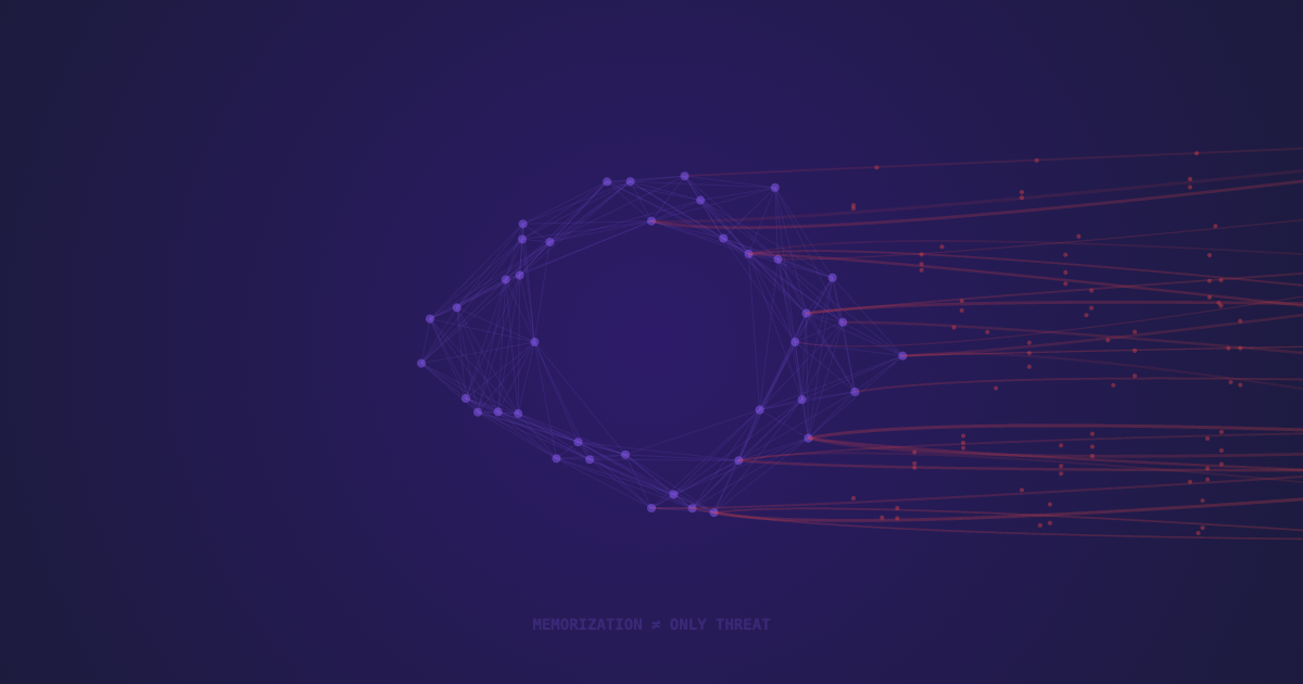 The AI Privacy Threat Nobody Is Studying: Why Memorization Is Just the Tip of the Iceberg