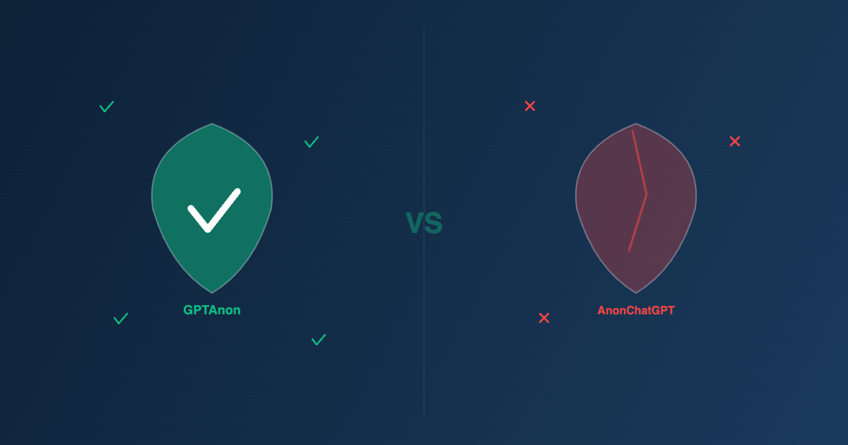GPTAnon vs AnonChatGPT: Which Anonymous AI Chat Is Actually Private? (2026)